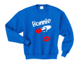 bonnie szminka niebieska.png